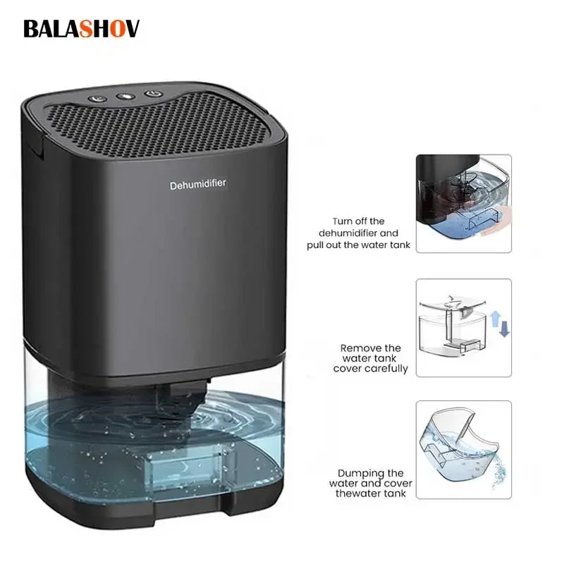 Air Dehumidifier